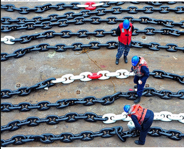 The Future of China Factory Anchor Chains