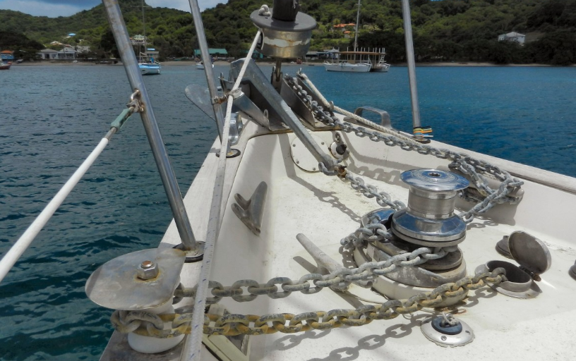 The Best Marine Anchor Manufacturers In The World